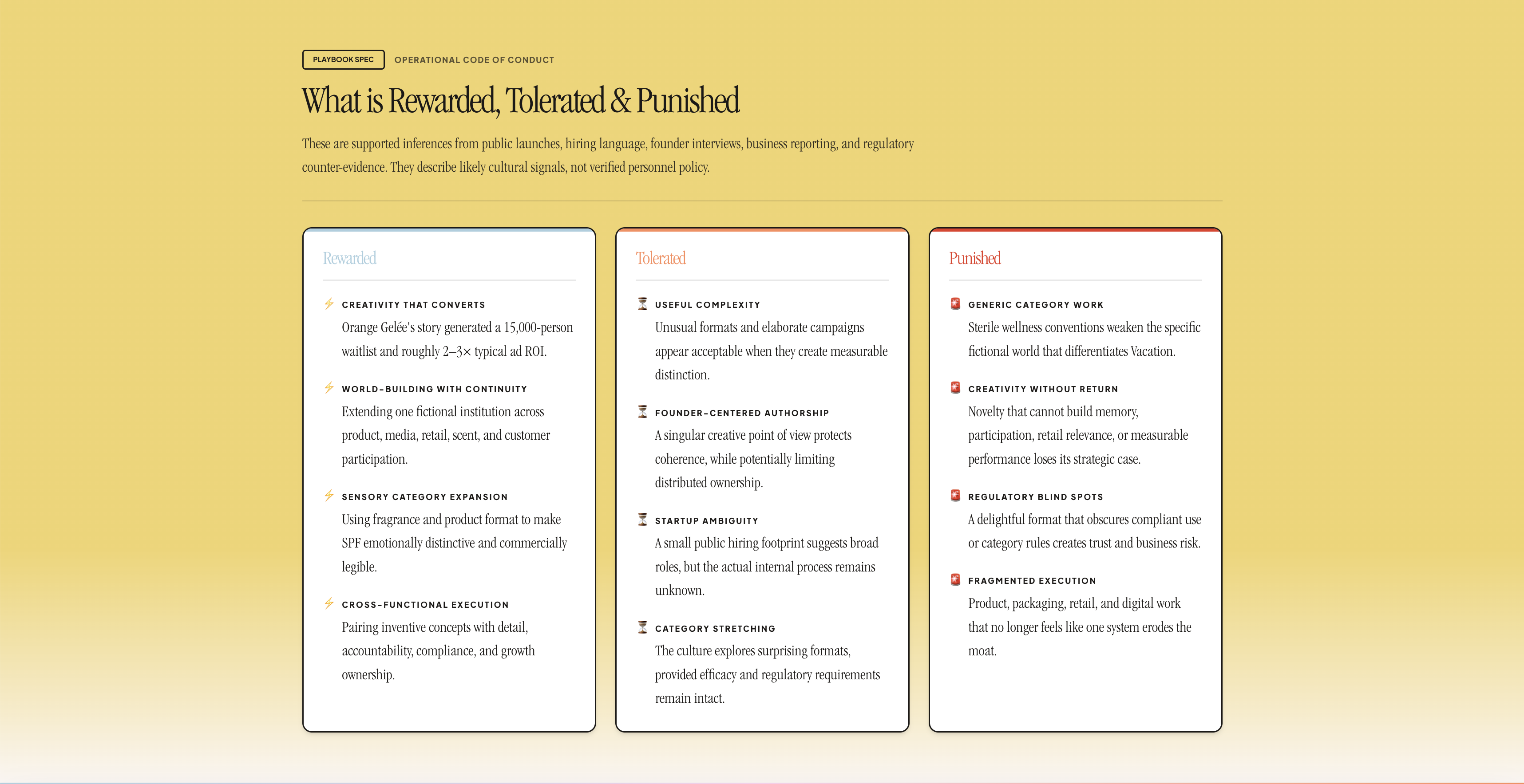 Vacation microsite: behavioral playbook