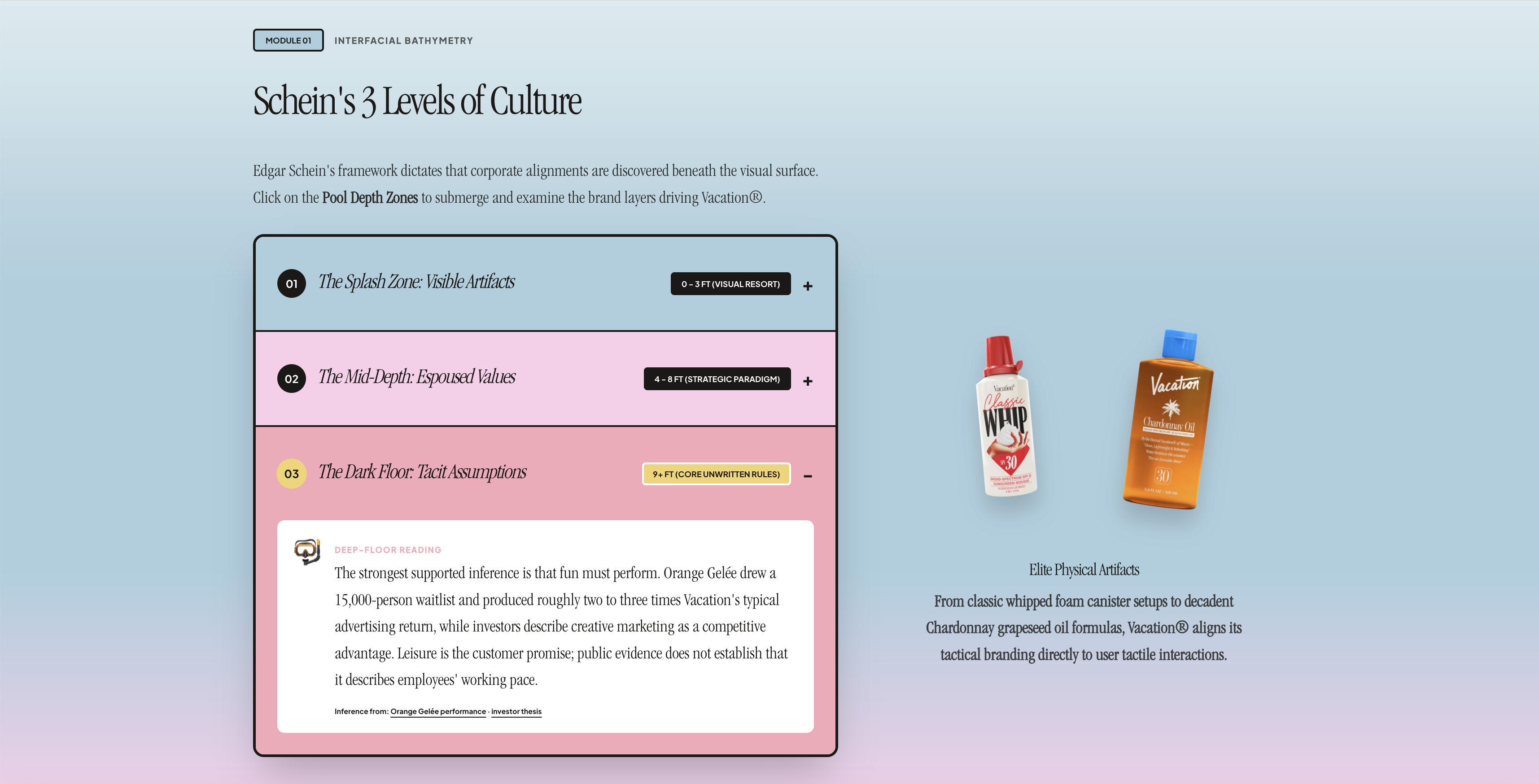 Vacation microsite: culture layers