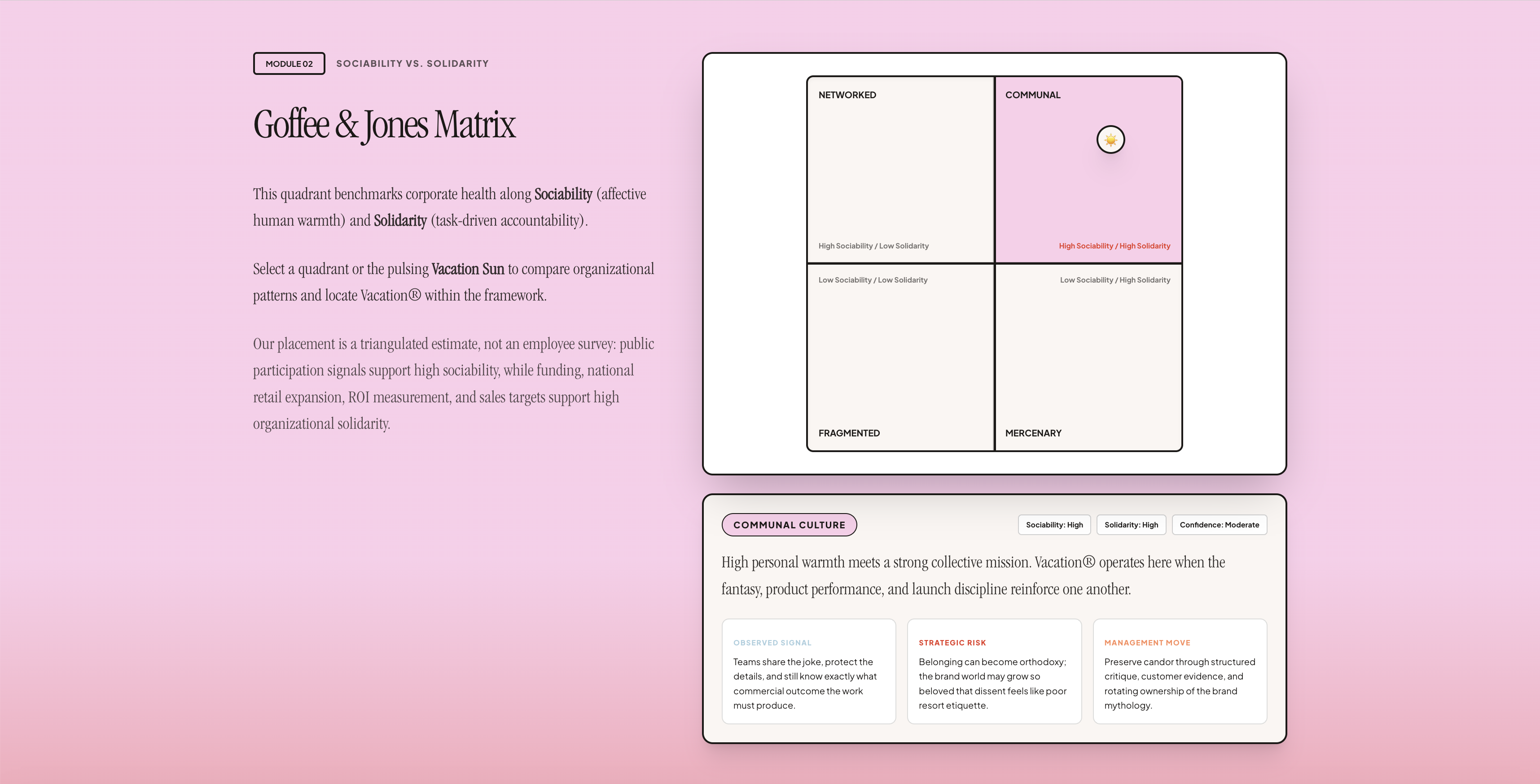 Vacation microsite: culture matrix