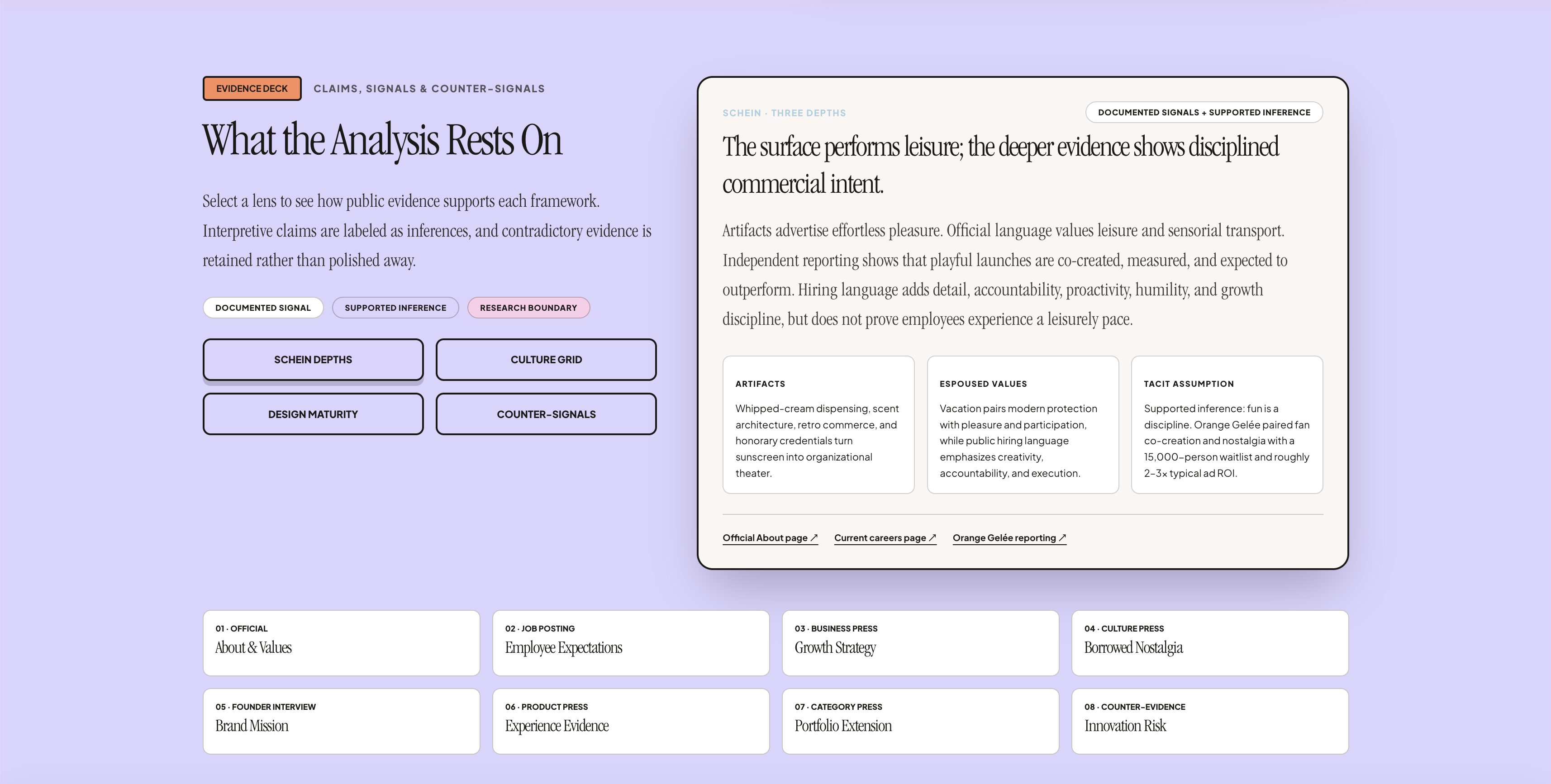 Vacation microsite: evidence deck